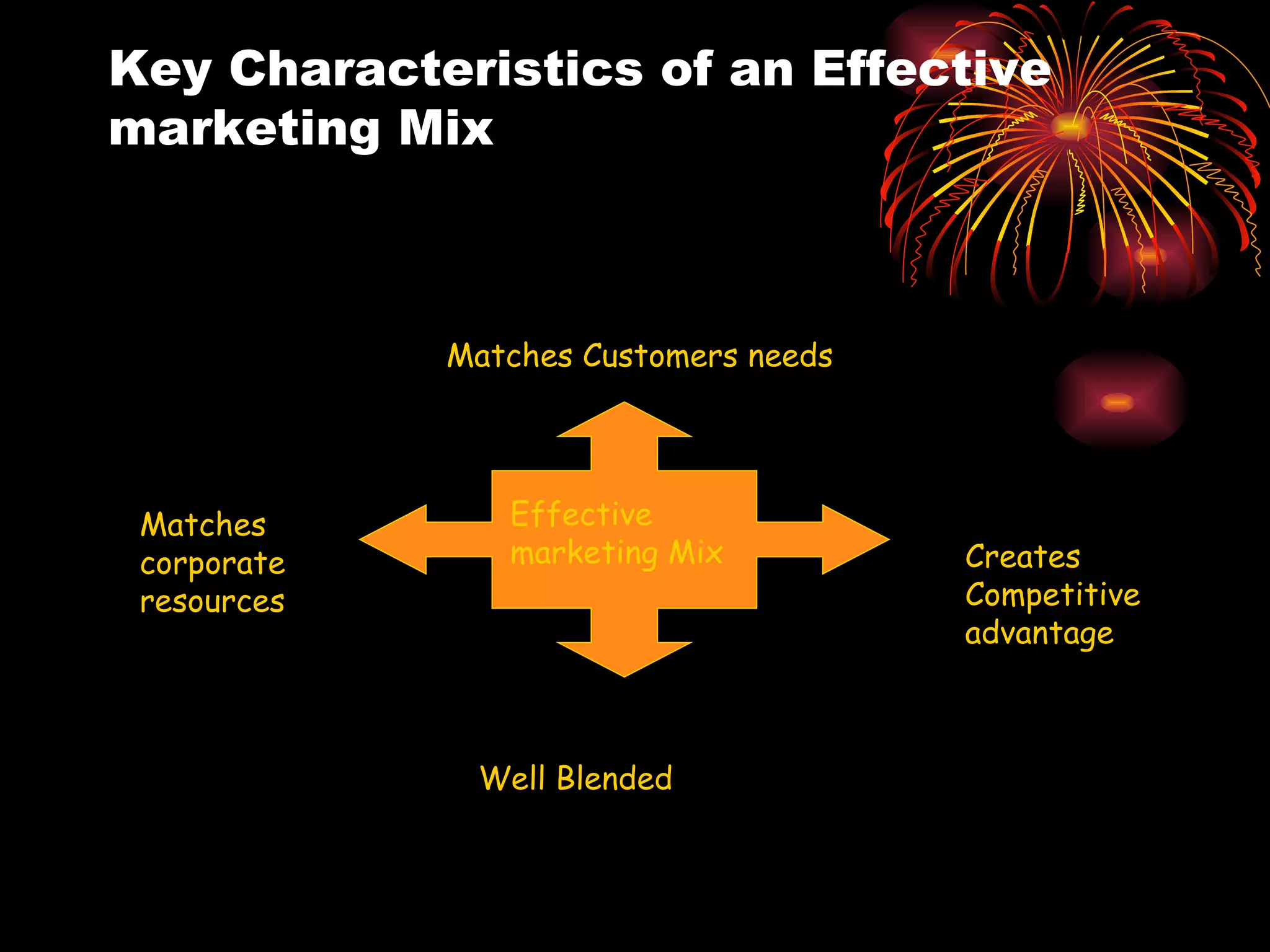 Key Characteristics of an Effective marketing Mix Effective marketing Mix  Matches Customers needs Creates Competitive advantage Well Blended Matches corporate resources 