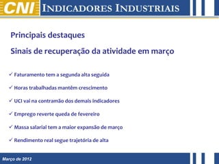Principais destaques
   Sinais de recuperação da atividade em março

   Faturamento tem a segunda alta seguida

   Horas trabalhadas mantêm crescimento

   UCI vai na contramão dos demais indicadores

   Emprego reverte queda de fevereiro

   Massa salarial tem a maior expansão de março

   Rendimento real segue trajetória de alta


Março de 2012
 