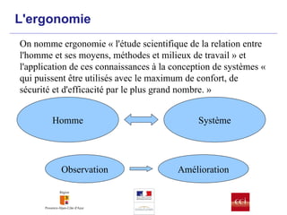 L'ergonomie On nomme ergonomie « l'étude scientifique de la relation entre l'homme et ses moyens, méthodes et milieux de travail » et l'application de ces connaissances à la conception de systèmes « qui puissent être utilisés avec le maximum de confort, de sécurité et d'efficacité par le plus grand nombre. » Homme Système Observation Amélioration 