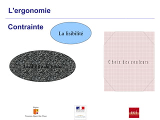 L'ergonomie Contrainte La lisibilité Lisibilité du texte 