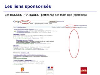 Les BONNES PRATIQUES : pertinence des mots-clés (exemples) Les liens sponsorisés 