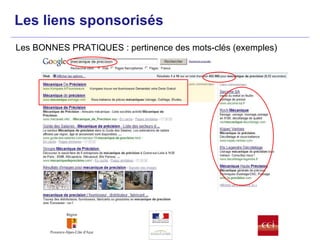 Les BONNES PRATIQUES : pertinence des mots-clés (exemples) Les liens sponsorisés 