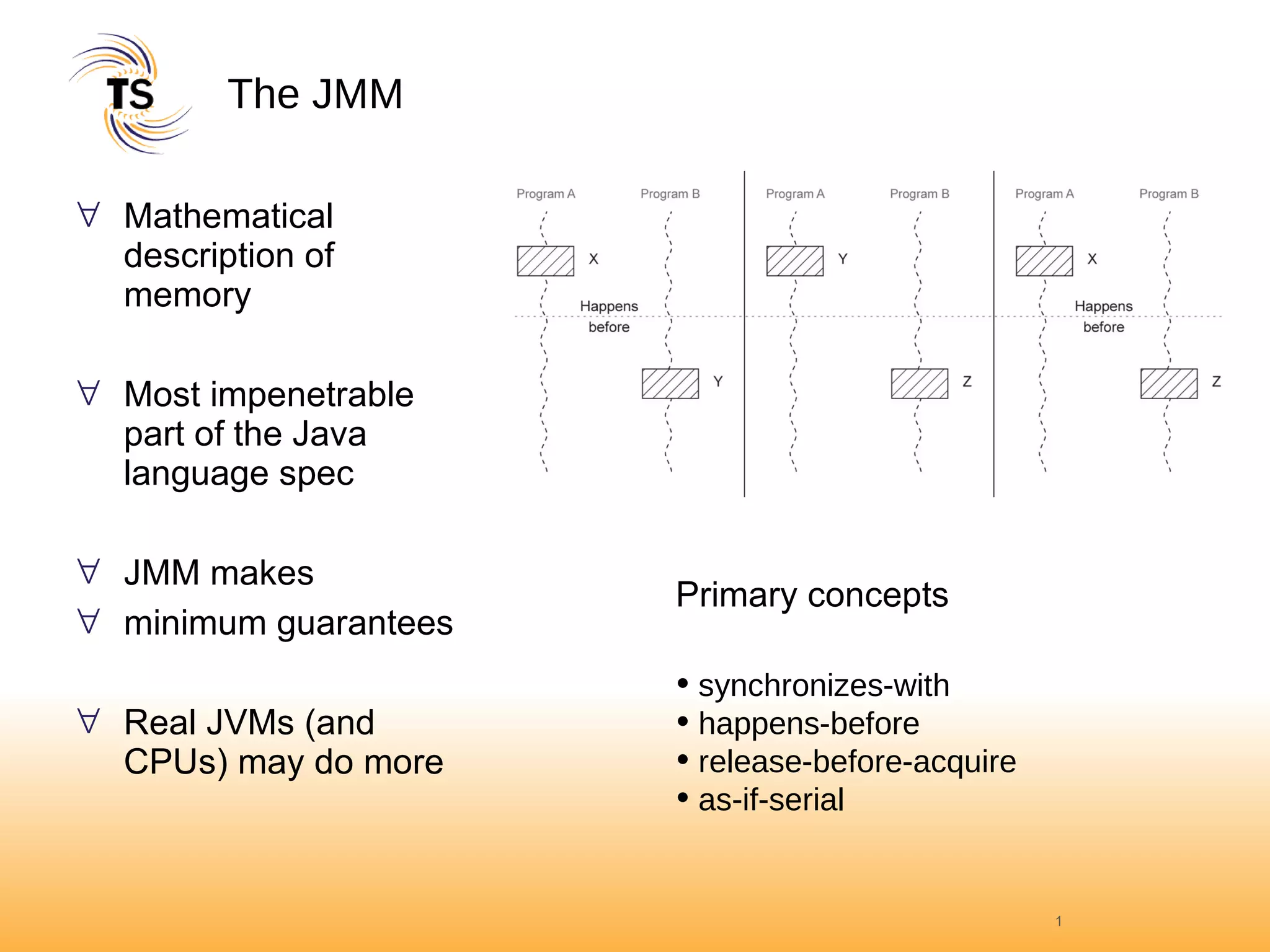The JMM Mathematical description of memory Most impenetrable part of the Java language spec JMM makes  minimum guarantees Real JVMs (and CPUs) may do more Primary concepts synchronizes-with happens-before release-before-acquire as-if-serial 