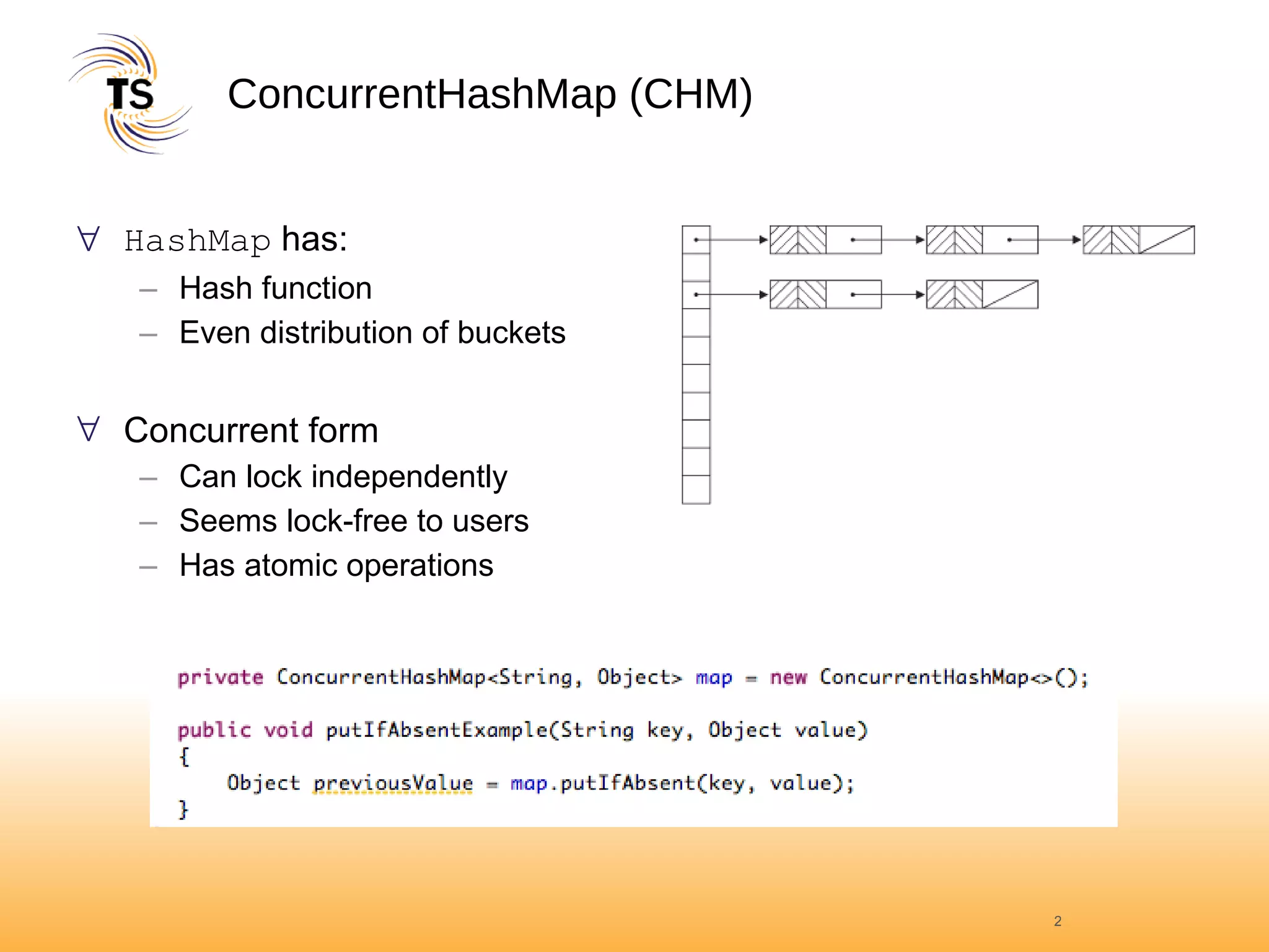 ConcurrentHashMap (CHM) HashMap  has: Hash function Even distribution of buckets Concurrent form Can lock independently Seems lock-free to users Has atomic operations 