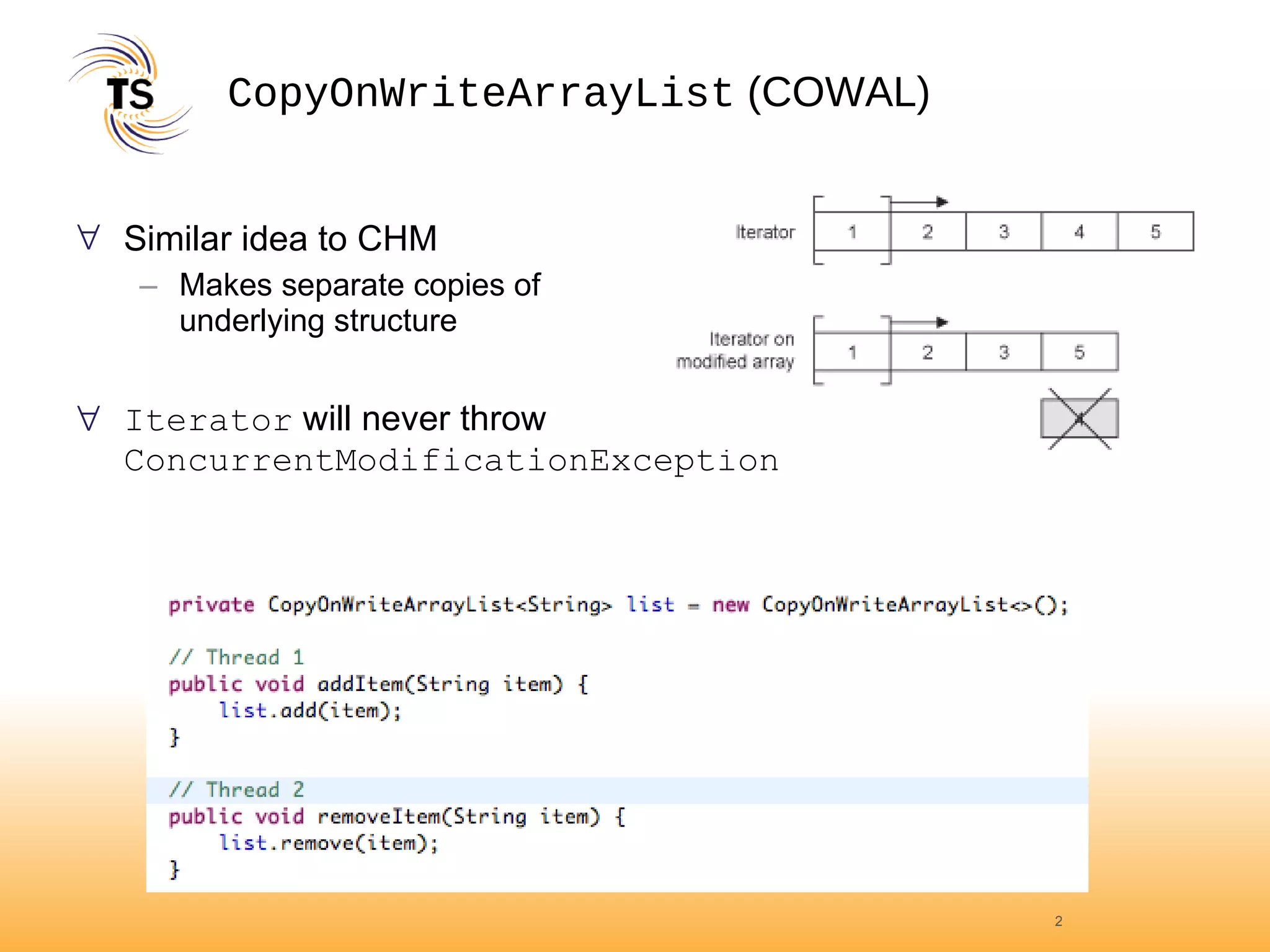 CopyOnWriteArrayList  (COWAL) Similar idea to CHM Makes separate copies of  underlying structure Iterator  will never throw  ConcurrentModificationException 