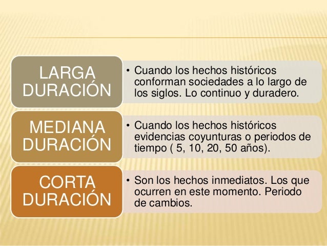 3 marxista annales