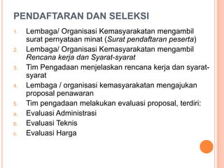 Tugas Tim PengadaanDlmSwakelolaPdtkarya3Menyeleksi dan menetapkan panitia pelaksana kegiatan atau lembaga kemasyarakatan / kelompok masyarakat yang mengerjakan kegiatan.Menyiapkan dokumen-dokumen sehubungan dengan  kegiatan swakelola  padat karya.RAB (jikabelumadadi DPA)MenyusunHargaPerhitungansendiri  (HPS) berdasarkanhargapasarsetempat.Perhitungan penyisihan/pemotongan pajakGambarKonstruksiJadwal pelaksanaan PekerjaanRencanaKerjadanSyarat-syaratSurat Perjanjian Kerja (SPK)