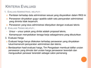 PENDAFTARAN DAN SELEKSILembaga/ OrganisasiKemasyarakatanmengambilsuratpernyataanminat (Suratpendaftaranpeserta) Lembaga/ OrganisasiKemasyarakatanmengambilRencanakerjadanSyarat-syaratTim Pengadaanmenjelaskanrencanakerjadansyarat-syaratLembaga / organisasikemasyarakatanmengajukan proposal penawaranTim pengadaanmelakukanevaluasi proposal, terdiri:EvaluasiAdministrasiEvaluasiTeknisEvaluasi Harga