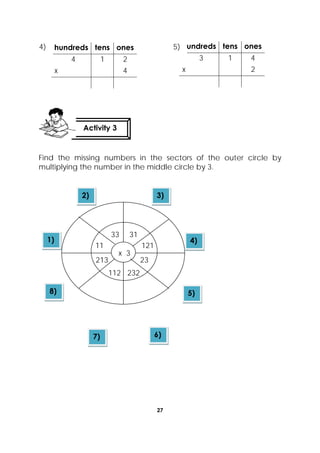27
 
Find the missing numbers in the sectors of the outer circle by
multiplying the number in the middle circle by 3.
hundreds tens ones
4 1 2
x 4
hundreds tens ones
3 1 4
x 2
Activity 3
 
4) 5)
x 3
23213
31
12111
33
112 232
1)
2) 3)
4)
5)
6)7)
8)
 