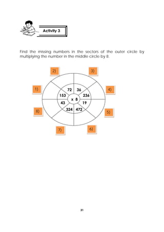 31
 
Find the missing numbers in the sectors of the outer circle by
multiplying the number in the middle circle by 8.
Activity 3
 
1)
2) 3)
4)
5)
6)7)
8)
x 8
1943
36
236153
72
324 472
 
