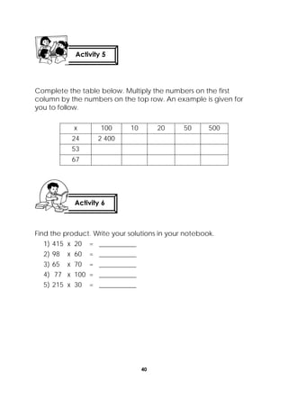 40
 
Complete the table below. Multiply the numbers on the first
column by the numbers on the top row. An example is given for
you to follow.
Find the product. Write your solutions in your notebook.
1) 415 x 20 = ___________
2) 98 x 60 = ___________
3) 65 x 70 = ___________
4) 77 x 100 = ___________
5) 215 x 30 = ___________
x 100 10 20 50 500
24 2 400
53
67
Activity 5
 
Activity 6
 
 