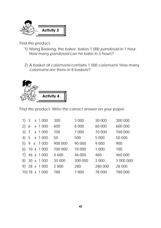 42
 
Find the product.
1) Mang Badong, the baker, bakes 1 000 pandesals in 1 hour.
How many pandesasl can he bake in 5 hours?
2) A basket of calamansi contains 1 000 calamansi. How many
calamansi are there in 8 baskets?
Find the product. Write the correct answer on your paper.
1) 3 x 1 000 300 3 000 30 000 300 000
2) 6 x 1 000 600 6 000 60 000 600 000
3) 7 x 1 000 700 7 000 70 000 700 000
4) 5 x 1 000 50 500 5 000 50 000
5) 9 x 1 000 900 000 90 000 9 000 900
6) 10 x 1 000 100 000 10 000 1 000 100
7) 46 x 1 000 4 600 46 000 460 460 000
8) 30 x 1 000 30 000 300 000 3 000 3 000 000
9) 28 x 1 000 2 800 280 280 000 28 000
10)78 x 1 000 780 7 800 78 000 780 000
Activity 4
 
Activity 3
 
 
