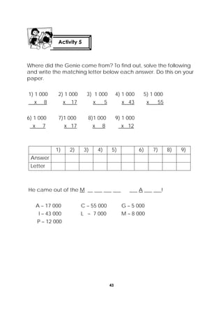 43
 
Where did the Genie come from? To find out, solve the following
and write the matching letter below each answer. Do this on your
paper.
1) 1 000 2) 1 000 3) 1 000 4) 1 000 5) 1 000
x 8 x 17 x 5 x 43 x 55
6) 1 000 7)1 000 8)1 000 9) 1 000
x 7 x 17 x 8 x 12
1) 2) 3) 4) 5) 6) 7) 8) 9)
Answer
Letter
He came out of the M __ ___ ___ ___ ___ A ___ ___!
A – 17 000 C – 55 000 G – 5 000
I – 43 000 L – 7 000 M – 8 000
P – 12 000
Activity 5
 
 