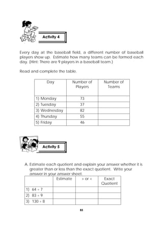 85
 
Every day at the baseball field, a different number of baseball
players show up. Estimate how many teams can be formed each
day. (Hint: There are 9 players in a baseball team.)
Read and complete the table.
Day Number of
Players
Number of
Teams
1) Monday 73
2) Tuesday 37
3) Wednesday 82
4) Thursday 55
5) Friday 46
A. Estimate each quotient and explain your answer whether it is
greater than or less than the exact quotient. Write your
answer in your answer sheet.
Estimate > or < Exact
Quotient
1) 64 ÷ 7
2) 83 ÷ 9
3) 130 ÷ 8
Activity 4
Activity 5
 
 