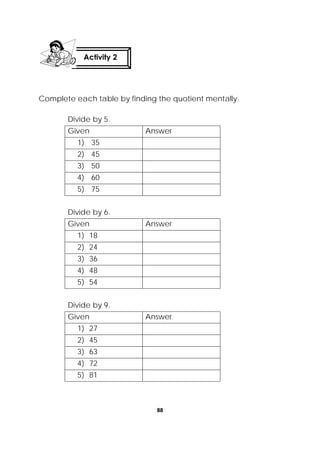 88
 
Complete each table by finding the quotient mentally.
Divide by 5.
Given Answer
1) 35
2) 45
3) 50
4) 60
5) 75
Divide by 6.
Given Answer
1) 18
2) 24
3) 36
4) 48
5) 54
Divide by 9.
Given Answer
1) 27
2) 45
3) 63
4) 72
5) 81
Activity 2
 
 