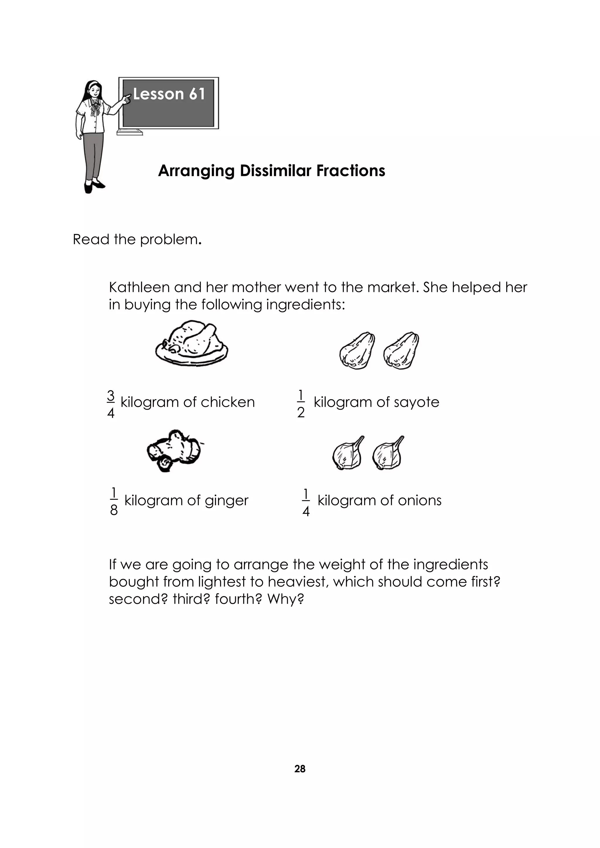 28
Read the problem.
Kathleen and her mother went to the market. She helped her
in buying the following ingredients:
kilogram of chicken kilogram of sayote
kilogram of ginger kilogram of onions
If we are going to arrange the weight of the ingredients
bought from lightest to heaviest, which should come first?
second? third? fourth? Why?
Lesson 61
Arranging Dissimilar Fractions
3
4
1
4
1
8
1
2
 