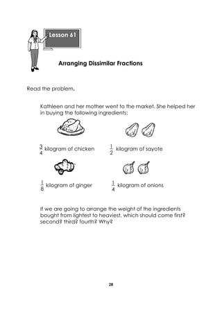 28 
Read the problem. 
Kathleen and her mother went to the market. She helped her in buying the following ingredients: 
kilogram of chicken kilogram of sayote 
kilogram of ginger kilogram of onions 
If we are going to arrange the weight of the ingredients bought from lightest to heaviest, which should come first? second? third? fourth? Why? 
Lesson 61 
Arranging Dissimilar Fractions 
3 
4 
1 
4 
1 
8 
1 
2  