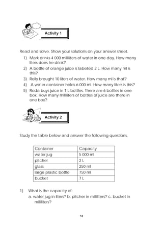 Activity 1 
Read and solve. Show your solutions on your answer sheet. 
1) Mark drinks 4 000 milliliters of water in one day. How many 
53 
liters does he drink? 
2) A bottle of orange juice is labelled 2 L. How many ml is 
this? 
3) Rolly brought 10 liters of water. How many ml is that? 
4) A water container holds 6 000 ml. How many liters is this? 
5) Roda buys juice in 1 L bottles. There are 6 bottles in one 
box. How many milliliters of bottles of juice are there in 
one box? 
Activity 2 
Study the table below and answer the following questions. 
Container Capacity 
water jug 5 000 ml 
pitcher 2 L 
glass 250 ml 
large plastic bottle 750 ml 
bucket 7 L 
1) What is the capacity of: 
a. water jug in liters? b. pitcher in milliliters? c. bucket in 
milliliters? 
 