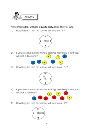 Activity 2 
Write impossible, unlikely, equally likely, most likely or sure. 
1) How likely is it that the spinner will land on “R”? 
2) If you select a marble without looking, how likely is that you 
Y Y 
B B Y B 
76 
will pick a blue one? 
B 
Y 
3) How likely is it that the spinner will land on a “G”? 
4) If you select a marble without looking, how likely is that you 
will pick a red one? 
Y 
5) How likely is it that the spinner will land on a “Y”? 
Y 
Y 
B R R R 
R 
R 
R 
R 
R 
Y 
Y 
G 
Y 
G 
B 
R 
B 
B 
 