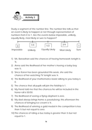 Activity 3 
Study a segment of the number line. The number line tells us that 
an event is likely to happen or not through representation of 
numbers from 0 to 1. Are the events below impossible, unlikely, 
equally likely, most likely or sure to happen? 
0 1/2 1 
Impossible Unlikely Equally Likely Most Likely Sure 
1) Ms. Banasihan said the chances of having homework tonight is 
78 
¾. 
2) Anna said the likelihood of her mother’s having a baby boy 
was ½. 
3) Since Karen has been grounded this week, she said the 
chance of her watching TV tonight was ¼ 
4) The likelihood of your mathematics book talking to you today is 
0. 
5) The chance that all pupils will join the fieldtrip is 1. 
6) My friend told me that the chances he will be included in the 
honor roll is 50/50. 
7) The likelihood of seeing a flying elephant is zero. 
8) My dad always brings home a pasalubong, this afternoon the 
chances of bringing ice cream is ¾ . 
9) The likelihood of winning a gold medal in the competition is less 
than ½ but not equal to zero. 
10) The chances of riding a bus today is greater than ½ but not 
equal to 1. 
1/4 3/4 
 