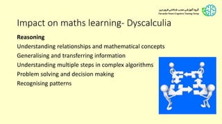 Impact on maths learning- Dyscalculia
Reasoning
Understanding relationships and mathematical concepts
Generalising and transferring information
Understanding multiple steps in complex algorithms
Problem solving and decision making
Recognising patterns
 
