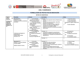 UGEL 16 BARRANCA
FORMULACIÓN DE PROYECTOS DE INNOVACIÓN
MATRIZ DE CONSISTENCIA
Objetivo
central del
proyecto:
Fortalecer El
Grado De
Cultura En
Gestión De
Riesgo En La
I.E
Resultado Indicador Actividades Metas
Resultado Nº 1
Disminuir el riesgo
infraestructural de los ambientes
de estudio.
Conformar las brigadas de
autoprotección.
Realizar talleres sobre
educación vial.
a. % de ambientes
escolares con inspección
técnica infraestructural.
b. Número de zonas de
riesgo, seguridad, recursos
y de evacuación
identificadas.
c. Número de mapas de
riesgo, seguridad,
recursos y de evacuación
d. Número de
ambientes mejorados.
Actividad: 1.1.
- Realizar una inspección técnica infraestructural
de la I.E.
- Identificar las zonas de riesgos, seguridad,
recursos y de evacuación.
- Elaborar los mapas de riesgo, seguridad,
recursos y de evacuación respectivos y
colocarlos en los lugares visibles.
- Gestionar mejoraras de ambientes de estudios
deteriorados.
• 1 inspección técnica
• 4 zonas identificadas
• 4 mapas elaborados y
publicados en lugares visibles de la
I.E.
• 8 aulas mejoradas
e. N° de brigadas de
autoprotección vial.
N° de talleres de educación
vial
N° de campañas de
alumnos en seguridad vial.
Actividad: 1.2.
- Formación de brigadas de autoprotección.
- Realización de talleres sobre educación vial.
- Participación en campañas de sensibilización en
seguridad vial.
• 05 brigadas de
autoprotección vial
• 03 talleres de educación
vial.
• 02 Pasacalles
• 04 entrevistas radiales.
Actividad: 1.3. •
Resultado Nº 2
Realizar un consumo eficiente
de agua potable.
Realizar lavado de manos.
a. % de caños
ahorradores de agua.
b. % de medidor en
mantenimiento.
c. % de ahorros en
pagos por servicios de
agua.
Actividad: 2.1.
- Colocado de caños ahorradores
- Revisión del medidor de agua
- Campañas de uso racional de agua, durante el
lavado de manos.
- Gestiones ante SEMAPA Barranca para
redefinir el pago de agua de uso industrial a uso
doméstico.
• 13 caños de agua
• 01 medidor
• 05 reuniones con
funcionarios se SEMAPA Barranca.
BENJAMÍN ROMERO AGUILAR Investigación e innovación Educacional1
 