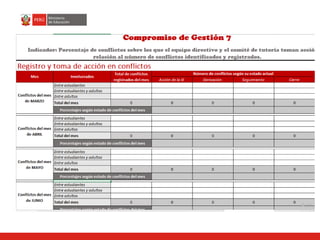 3 matriz de monitoreo del pat