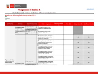 3 matriz de monitoreo del pat
