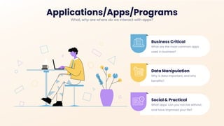 What are the most common apps
used in business?
Business Critical
Why is data important, and who
benefits?.
Data Manipulation
What apps’ can you not live without,
and have improved your life?
Social & Practical
Applications/Apps/Programs
What, why are where do we interact with apps?
 