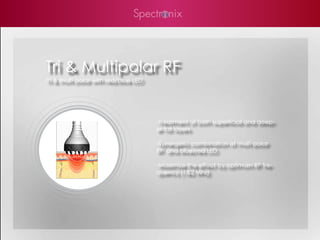 Tri & Multipolar RF
Tri & multi-polar with red/blue LED




                                      -Treatment of both superficial and deep-
                                      er fat layers

                                      -Synergetic combination of multi-polar
                                      RF and blue/red LED

                                      -Maximize the effect by optimum RF fre-
                                      quency (1&2 Mhz)
 