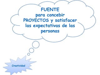 FUENTE
para concebir
PROYECTOS y satisfacer
las expectativas de las
personas
 