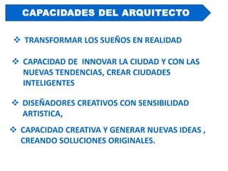  CAPACIDAD DE INNOVAR LA CIUDAD Y CON LAS
NUEVAS TENDENCIAS, CREAR CIUDADES
INTELIGENTES
 DISEÑADORES CREATIVOS CON SENSIBILIDAD
ARTISTICA,
 TRANSFORMAR LOS SUEÑOS EN REALIDAD
CAPACIDADES DEL ARQUITECTO
 CAPACIDAD CREATIVA Y GENERAR NUEVAS IDEAS ,
CREANDO SOLUCIONES ORIGINALES.
 