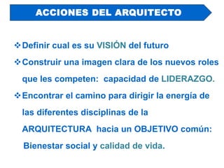 Definir cual es su VISIÓN del futuro
Construir una imagen clara de los nuevos roles
que les competen: capacidad de LIDERAZGO.
Encontrar el camino para dirigir la energía de
las diferentes disciplinas de la
ARQUITECTURA hacia un OBJETIVO común:
Bienestar social y calidad de vida.
ACCIONES DEL ARQUITECTO
 