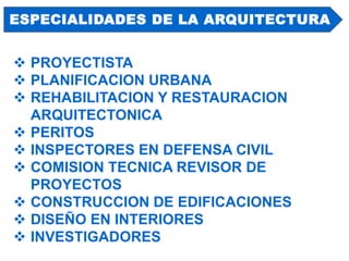  PROYECTISTA
 PLANIFICACION URBANA
 REHABILITACION Y RESTAURACION
ARQUITECTONICA
 PERITOS
 INSPECTORES EN DEFENSA CIVIL
 COMISION TECNICA REVISOR DE
PROYECTOS
 CONSTRUCCION DE EDIFICACIONES
 DISEÑO EN INTERIORES
 INVESTIGADORES
ESPECIALIDADES DE LA ARQUITECTURA
 