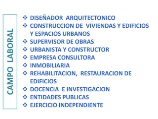 CAMPOLABORAL
 DISEÑADOR ARQUITECTONICO
 CONSTRUCCION DE VIVIENDAS Y EDIFICIOS
Y ESPACIOS URBANOS
 SUPERVISOR DE OBRAS
 URBANISTA Y CONSTRUCTOR
 EMPRESA CONSULTORA
 INMOBILIARIA
 REHABILITACION, RESTAURACION DE
EDIFICIOS
 DOCENCIA E INVESTIGACION
 ENTIDADES PUBLICAS
 EJERCICIO INDEPENDIENTE
 