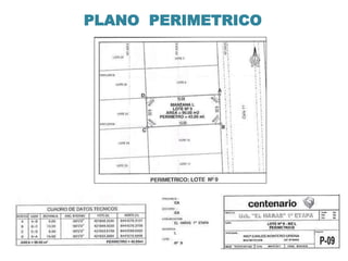 PLANO PERIMETRICO
 