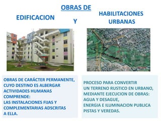 OBRAS DE
HABILITACIONES
URBANAS
EDIFICACION
Y
OBRAS DE CARÁCTER PERMANENTE,
CUYO DESTINO ES ALBERGAR
ACTIVIDADES HUMANAS
COMPRENDE:
LAS INSTALACIONES FIJAS Y
COMPLEMENTARIAS ADSCRITAS
A ELLA.
PROCESO PARA CONVERTIR
UN TERRENO RUSTICO EN URBANO,
MEDIANTE EJECUCION DE OBRAS:
AGUA Y DESAGUE,
ENERGIA E ILUMINACION PUBLICA
PISTAS Y VEREDAS.
 