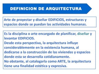 DEFINICION DE ARQUITECTURA
Arte de proyectar y diseñar EDIFICIOS, estructuras y
espacios donde se puedan las actividades humanas.
Es la disciplina o arte encargado de planificar, diseñar y
levantar EDIFICIOS.
Desde esta perspectiva, la arquitectura influye
considerablemente en la existencia humana, al
dedicarse a la construcción de las viviendas y espacios
donde esta se desarrolla cotidianamente.
No obstante, al catalogarla como ARTE, la arquitectura
tiene una finalidad estética y expresiva.
 