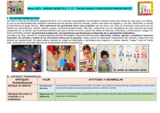 Unidad Didáctica: La Importancia de la Familia en el Desarrollo ...