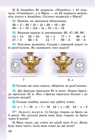 1010
2) В Андрійка 32 журнали «Пізнайко» і 44 жур­
нали «Стежинка», а в Юрка — на 23 журнали менше,
ніж усього в Андрійка. Скільки журналів у Юрка?
52. Поясни, як виконали обчислення.
38 + 2 = 30 + (8 + 2) = 30 + 10 = 40
80 – 4 = 70 + (10 – 4) = 70 + 6 = 76
53. Випиши вирази зі значеннями: 30, 47, 60, 88.
15 + 14					33 + 33						55 + 5						77 + 7						90 – 8	
27 + 3						66 + 6								14 – 7						90 – 2						50 – 3
54. Розглянь малюнки. Склади і порівняй задачі та
їх розв’язання. Як називають такі задачі?
5 л 5 л
3 л
8 л?
?
Склади ще одну задачу, обернену до розв’язаних.
55. Дві бригади проклали 95 м шосе. Перша брига-
да проклала 42 м. Яка з бригад проклала більше і на
скільки метрів?
Склади подібну задачу про роботу учнів.
56.		х + 7 = 70			 х – 7 = 70			 42 + х = 82			10 – х = 3
57*. З ад а чі -жа рти. 1) Сестра старша за брата на
5 років. На скільки  років вона буде старша за брата
через 6 років?
2) Маса чаплі, що стоїть на одній нозі, 6 кг. Якою
буде маса чаплі, коли вона стане на дві ноги?
 