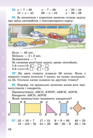 1616
93.		х + 7 = 20									х – 7 = 20									х – 23 = 44
					12 + х = 45							69 – х = 24								х – 38 = 26
94. За малюнком і коротким записом склади задачу
про виїзд автомобілів з таксомоторного парку.
Було — 40 авт.
Поїхало — 2 і 3 авт.
Залишилося — ?
За схемами розв’яжи задачу двома способами.
1-й с пос і б: ( – ) – 
2-й с пос іб:  – ( + )
95*. На двох ставках плавало 56 качок. Коли з
першо­го ставка полетіло 7 качок, на ньому залишило-
ся 25. Скільки качок плавало на другому ставку?
96. Перевір, чи правильно записано назви всіх пря-
мокутників і квадратів.
Прямокутники: ABCD, KMOP, ABKM, AOPM.
Квадрати: ABCD, AOPM.
Який прямокутник називають квадратом?
97°.		25 + 10 + 7										17 + 51								9 + 9 + 82									48 + 25
										13 – (18 – 9)							54 + 28								68 – 20 – 9							33 + 19
 