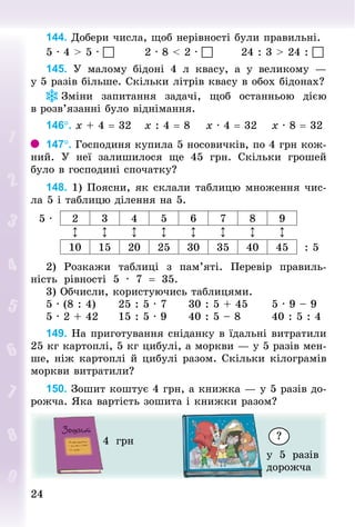 2424
144. Добери числа, щоб нерівності були правильні.
5 · 4 > 5 · 							2 · 8 < 2 · 							24 : 3 > 24 : 
145. У  малому бідоні 4  л квасу, а у великому  —
у 5 разів більше. Скільки літрів квасу в обох бідонах?
Зміни запитання задачі, щоб останньою дією
в роз­­­­­в’язанні було віднімання.
146°. х + 4 = 32				х : 4 = 8				х · 4 = 32				х · 8 = 32
147°. Господиня купила 5 носовичків, по 4 грн кож-
ний. У  неї залишилося ще 45  грн. Скільки грошей
було в господині спочатку?
148. 1) Поясни, як склали таб­лицю множення чис-
ла 5 і таб­лицю ділення на 5.
5 · 2 3 4 5 6 7 8 9
↕ ↕ ↕ ↕ ↕ ↕ ↕ ↕
10 15 20 25 30 35 40 45 : 5
2) Розкажи таб­лиці з пам’яті. Перевір правиль-
ність рівності 5 · 7 = 35.
3) Обчисли, користуючись таб­лицями.
5 · (8 : 4)						25 : 5 · 7					30 : 5 + 45 					5 · 9 – 9
5 · 2 + 42					15 : 5 · 9					40 : 5 – 8								40 : 5 : 4
149. На приготування сніданку в їдальні витратили
25 кг картоплі, 5 кг цибулі, а моркви — у 5 разів мен-
ше, ніж картоплі й цибулі разом. Скільки кілограмів
моркви витратили?
150. Зошит коштує 4 грн, а книжка — у 5 разів до-
рожча. Яка вартість зошита і книжки разом?
?4 грн
у 5 разів
дорожча
 