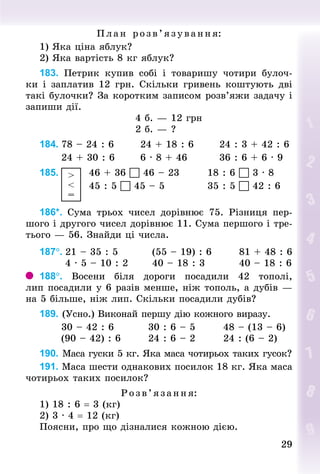 2929
План розв’я зування:
1) Яка ціна яблук?
2) Яка вартість 8 кг яблук?
183. Петрик купив собі і товаришу чотири булоч-
ки і заплатив 12  грн. Скільки гривень коштують дві
такі булочки? За коротким записом розв’яжи задачу і
запи­ши дії.
4 б. — 12 грн
2 б. — ?
184.	78 – 24 : 6							24 + 18 : 6							24 : 3 + 42 : 6
						24 + 30 : 6							6 · 8 + 46									36 : 6 + 6 · 9
185.	 >
<
=
		46 + 36  46 – 23								18 : 6  3 · 8
													45 : 5  45 – 5											35 : 5  42 : 6
186*. Сума трьох чисел дорівнює 75. Різниця пер-
шого і другого чисел дорівнює 11. Сума першого і тре-
тього — 56. Знай­ди ці числа.
187°.	21 – 35 : 5									(55 – 19) : 6							81 + 48 : 6
							4 · 5 – 10 : 2							40 – 18 : 3									40 – 18 : 6
188°. Восени біля дороги посадили 42 тополі,
лип посадили у 6 разів менше, ніж тополь, а дубів —
на 5 більше, ніж лип. Скільки посадили дубів?
189. (Усно.) Виконай першу дію кожного вира­зу.
						30 – 42 : 6									30 : 6 – 5								48 – (13 – 6)
						(90 – 42) : 6							24 : 6 – 2								24 : (6 – 2)
190. Маса гуски 5 кг. Яка маса чотирьох таких гусок?
191. Маса шести однакових посилок 18 кг. Яка маса
чотирьох та­ких посилок?
Р озв’я занн я:
1) 18 : 6 = 3 (кг)
2) 3 · 4 = 12 (кг)
Поясни, про що дізналися кожною дією.
 