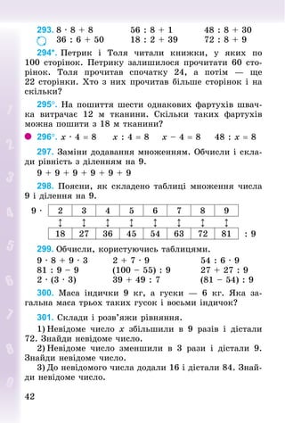 4242
293.	8 · 8 + 8											56 : 8 + 1									48 : 8 + 30
						36 : 6 + 50								18 : 2 + 39								72 : 8 + 9
294*. Петрик і Толя читали книжки, у яких по
100 сторінок. Петрику залишилося прочитати 60 сто-
рінок. Толя прочитав спочатку 24, а потім  — ще
22 сторінки. Хто з них прочитав більше сторінок і на
скільки?
295°. На пошиття шести однакових фартухів швач-
ка витрачає 12  м тканини. Скільки таких фартухів
можна пошити з 18 м тканини?
296°. x · 4 = 8					x : 4 = 8				x – 4 = 8				48 : x = 8
297. Заміни додавання множенням. Обчисли і скла-
ди рівність з діленням на 9.
9 + 9 + 9 + 9 + 9 + 9
298. Поясни, як складено таб­лиці множення числа
9 і ділення на 9.
9 · 2 3 4 5 6 7 8 9
↕ ↕ ↕ ↕ ↕ ↕ ↕ ↕
18 27 36 45 54 63 72 81 : 9
299.	Обчисли, користуючись таблицями.
9 · 8 + 9 · 3								2 + 7 · 9															54 : 6 · 9
81 : 9 – 9										(100 – 55) : 9									27 + 27 : 9
2 · (3 · 3) 										39 + 49 : 7												(81 – 54) : 9
300. Маса індички 9 кг, а гуски  — 6  кг. Яка за-
гальна маса трьох таких гусок і восьми індичок?
301. Склади і розв’яжи рівняння.
1)	Невідоме число x збільшили в 9  разів і дістали
72. Знай­ди невідоме число.
2)	Невідоме число зменшили в 3 рази і дістали 9.
Знай­ди невідоме число.
3)	До невідомого числа додали 16 і дістали 84. Знай­
ди невідоме число.
 