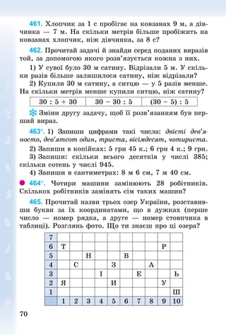 7070
461. Хлопчик за 1 с пробігає на ковзанах 9 м, а дів­
чинка — 7 м. На скільки метрів більше пробіжить на
ковзанах хлопчик, ніж дівчинка, за 8 с?
462. Прочитай задачі й знайди серед поданих виразів
той, за допомогою якого розв’язується кожна з них.
1) У сувої було 30 м сатину. Відрізали 5 м. У скіль-
ки разів більше залишилося сатину, ніж відрізали?
2) Купили 30 м сатину, а ситцю — у 5 разів менше.
На скільки метрів менше купили ситцю, ніж сатину?
30 : 5 + 30 30 – 30 : 5 (30 – 5) : 5
Зміни другу задачу, щоб її розв’язанням був пер-
ший вираз.
463°. 1) Запиши цифрами такі числа: двісті дев’я­
носто, дев’ятсот один, триста, вісімдесят, чотириста.
2)		Запиши в копійках: 5 грн 45 к.; 6 грн 4 к.; 9 грн.
3)		Запиши: скільки всього десятків у числі 385;
скільки сотень у числі 945.
4) Запиши в сантиметрах: 8 м 6 см, 7 м 40 см.
464°. Чотири машини замінюють 28 робітників.
Скількох робітників замінять сім таких машин?
465. Прочитай назви трьох озер України, розставив-
ши букви за їх координатами, що в дужках (перше
число  — номер рядка, а друге  — номер стовпчика в
таб­лиці). Розглянь фото. Що ти знаєш про ці озера?
7
6 Т Р
5 Н В
4 С З А
3 І Е Ь
2 Я И У
1 Ш
1 2 3 4 5 6 7 8 9 10
 