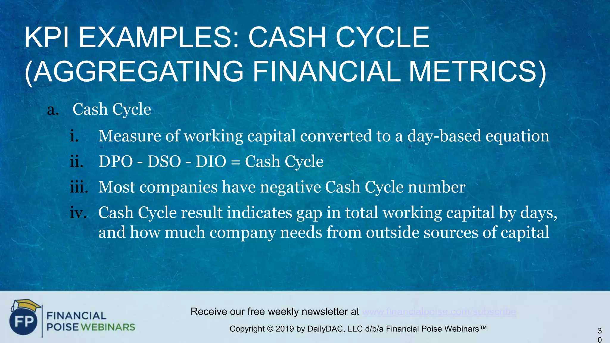 Copyright © 2019 by DailyDAC, LLC d/b/a Financial Poise Webinars™
Receive our free weekly newsletter at www.financialpoise.com/subscribe
KPI EXAMPLES: CASH CYCLE
(AGGREGATING FINANCIAL METRICS)
a. Cash Cycle
i. Measure of working capital converted to a day-based equation
ii. DPO - DSO - DIO = Cash Cycle
iii. Most companies have negative Cash Cycle number
iv. Cash Cycle result indicates gap in total working capital by days,
and how much company needs from outside sources of capital
3
0
 