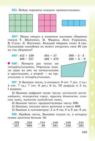 103103
663. Íàéäè ïåðèìåòð êàæäîãî ïðÿìîóãîëüíèêà.
664*. Ìèøà óâèäåë â êíèæíîì ìàãàçèíå ñáîðíèêè
ñòèõîâ Ò. Øåâ÷åíêî, È. Ôðàíêî, Ëåñè Óêðàèíêè,
Â. Ñòóñà, Ë. Êîñòåíêî. Êàæäûé ñáîðíèê ñòîèò 9 ãðí.
Ñêîëüêèìè ñïîñîáàìè îí ìîæåò ïîòðàòèòü ñâîè 36 ãðí
íà ýòè ñáîðíèêè?
665. 452 + 239 485 + 57 360 – 3 · 3
409 – 227 460 + 270 360 + 3 – 9
666. Íà÷åðòè äâà òàêèõ æå
÷åòûð õóãîëüíèêà. Îòðåçêîì ïîäå-
ëè îäèí èç íèõ íà ïÿòèóãîëüíèê
è òðåóãîëüíèê, à âòîðîé — íà òðå-
óãîëüíèê è ÷åòûð õóãîëüíèê.
667. 1) Çàïèøè ÷èñëà, â êîòîðûõ: 9 ñîò. 7 äåñ. 1 åä.;
4 ñîò. 7 åä.; 7 ñîò. 8 äåñ.; 6 åä. III ðàçðÿäà è 2 åä.
ðàçðÿäà.
2) Çàïèøè öèôðàìè òàêèå ÷èñëà: øåñòüñîò øåñò-
íàäöàòü, ÷åòûðåñòà ñîðîê, òðèñòà äåâÿíîñòî, ñåìü-
ñîò ïÿòü, ïÿòüñîò ïÿòüäåñÿò ïÿòü.
3) Çàïèøè ÷èñëî, ïðåäøåñòâóþùåå ÷èñëó 200.
4) Çàïèøè, ñêîëüêî âñåãî äåñÿòêîâ â ÷èñëå 666.
5) Çàïèøè â ñàíòèìåòðàõ: 2 ì 9 ñì; 2 ì 9 äì; 9 äì.
668. Ïðèáàâü ÷èñëà. Âûïèøè òîëüêî òå, â êîòîðûõ
ñóììà äåñÿòêîâ áîëüøå 10.
+
329
437
+
333
666
+
134
89
+
548
281
+
450
520
+
345
262
Bogdanovych_Mat_P_3rus_(089-13)_v.indd 103 13.08.2014 10:32:55
 