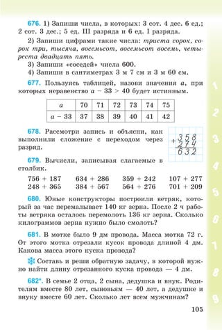 105105
676. 1) Çàïèøè ÷èñëà, â êîòîðûõ: 3 ñîò. 4 äåñ. 6 åä.;
2 ñîò. 3 äåñ.; 5 åä. III ðàçðÿäà è 6 åä. ðàçðÿäà.
2) Çàïèøè öèôðàìè òàêèå ÷èñëà: òðèñòà ñîðîê, ñî-
ðîê òðè, òûñÿ÷à, âîñåìüñîò, âîñåìüñîò âîñåìü, ÷åòû-
ðåñòà äâàäöàòü ïÿòü.
3) Çàïèøè «ñîñåäåé» ÷èñëà 600.
4) Çàïèøè â ñàíòèìåòðàõ 3 ì 7 ñì è 3 ì 60 ñì.
677. Ïîëüçóÿñü òàáëèöåé, íàçîâè çíà÷åíèÿ à, ïðè
êîòîðûõ íåðàâåíñòâî à – 33 > 40 áóäåò èñòèííûì.
à 70 71 72 73 74 75
à – 33 37 38 39 40 41 42
678. Ðàññìîòðè çàïèñü è îáúÿñíè, êàê
âûïîëíèëè ñëîæåíèå ñ ïåðåõîäîì ÷åðåç
ðàçðÿä.
679. Âû÷èñëè, çàïèñûâàÿ ñëàãàåìûå â
ñòîëáèê.
756 + 187 634 + 286 359 + 242 107 + 277
248 + 365 384 + 567 564 + 276 701 + 209
680. Þíûå êîíñòðóêòîðû ïîñòðîèëè âåòðÿê, êîòî-
ðûé çà ÷àñ ïåðåìàëûâàåò 140 êã çåðíà. Ïîñëå 2 ÷ ðàáî-
òû âåòðÿêà îñòàëîñü ïåðåìîëîòü 136 êã çåðíà. Ñêîëüêî
êèëîãðàììîâ çåðíà íóæíî áûëî ñìîëîòü?
681. Â ìîòêå áûëî 9 äì ïðîâîäà. Ìàññà ìîòêà 72 ã.
Îò ýòîãî ìîòêà îòðåçàëè êóñîê ïðîâîäà äëèíîé 4 äì.
Êàêîâà ìàññà ýòîãî êóñêà ïðîâîäà?
Ñîñòàâü è ðåøè îáðàòíóþ çàäà÷ó, â êîòîðîé íóæ-
íî íàéòè äëèíó îòðåçàííîãî êóñêà ïðîâîäà — 4 äì.
682*. Â ñåìüå 2 îòöà, 2 ñûíà, äåäóøêà è âíóê. Ðîäè-
òåëÿì âìåñòå 80 ëåò, ñûíîâüÿì — 40 ëåò, à äåäóøêå è
âíóêó âìåñòå 60 ëåò. Ñêîëüêî ëåò âñåì ìóæ÷èíàì?
Bogdanovych_Mat_P_3rus_(089-13)_v.indd 105 13.08.2014 10:32:55
 