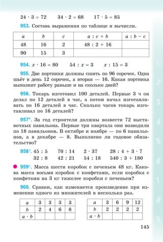 145145
24 · 3 72 34 · 2 68 17 · 5 85
953. Ñîñòàâü âûðàæåíèÿ ïî òàáëèöå è âû÷èñëè.
à b ñ à : ñ + b à : b – ñ
48 16 2 48 : 2 + 16
90 15 3
954. õ · 16 80 54 : õ 3 õ : 15 3
955. Äâå ïîðòíèõè äîëæíû ñøèòü ïî 96 ñîðî÷åê. Îäíà
øü ò â äåíü 12 ñîðî÷åê, à âòîðàÿ — 16. Êàêàÿ ïîðòíèõà
âûïîëíèò ðàáîòó ðàíüøå è íà ñêîëüêî äíåé?
956. Òîêàðü èçãîòîâèë 100 äåòàëåé. Ïåðâûå 3 ÷ îí
äåëàë ïî 12 äåòàëåé â ÷àñ, à ïîòîì íà÷àë èçãîòàâëè-
âàòü ïî 16 äåòàëåé â ÷àñ. Ñêîëüêî ÷àñîâ òîêàðü èçãî-
òàâëèâàë ïî 16 äåòàëåé?
957*. Çà ãîä ñòðîèòåëè äîëæíû âîçâåñòè 72 âûñòà-
âî÷íûõ ïàâèëüîíà. Ïåðâûå òðè êâàðòàëà îíè âîçâîäèëè
ïî 18 ïàâèëüîíîâ. Â îêòÿáðå è íîÿáðå — ïî 6 ïàâèëüî-
íîâ, à â äåêàáðå — 8. Âûïîëíåíî ëè ãîäîâîå îáÿçà-
òåëüñòâî?
958. 45 : 5 70 : 14 2 · 37 28 : 4 + 3 · 7
32 : 8 42 : 21 54 : 18 540 : 3 + 180
959. Ìàññà øåñòè êîðîáîê ñ ïå÷åíüåì 48 êã. Êàêî-
âà ìàññà âîñüìè êîðîáîê ñ êîíôåòàìè, åñëè êîðîáêà ñ
êîíôåòàìè íà 3 êã òÿæåëåå êîðîáêè ñ ïå÷åíüåì?
960. Ñðàâíè, êàê èçìåíÿåòñÿ ïðîèçâåäåíèå ïðè èç-
ìåíåíèè îäíîãî èç ìíîæèòåëåé â íåñêîëüêî ðàç.
à 3 3 3 3 à 3 6 9 12
b 2 4 6 8 b 2 2 2 2
à · b à · b
Bogdanovych_Mat_P_3rus_(089-13)_v.indd 145 13.08.2014 10:33:00
 