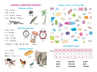 ЕДИНИЦЫ ИЗМЕРЕНИЯ ВЕЛИЧИН
Единицы длины
1 см = 10 мм
1 дм = 10 см
1 м = 10 дм = 100 см
1 км = 100 дм = 1000 м
Единицы времени
1 мин = 60 с
1 ч = 60 мин
1 сут. = 24 ч
1 год = 12 мес.
1 ст. = 100 лет
1 квартал = 3 мес., или
1—
4 года
Единицы массы
1 кг = 1000 г
100 кг = 1 ц
1000 кг = 10 ц = 1 т
Покажи числа от 375 до 400.
Расшифруй слова.
Ключ 0 1 2 3 4 5 6 7 8 9
л м в а н с и ь т ш
д у к р ч е о ц я г
13553 26061583 263647
86443 16061583 0608
93311 133245465 7548453
18 мм
15 дм2 м
20 г
25 с
5 мин
2 ч
3 кг1 ц 1 т
50 м
кг1—
2
Bogdanovych_Mat_P_3rus_(098-13)_f.indd 2 13.08.2014 10:57:11
 